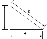 angle droit