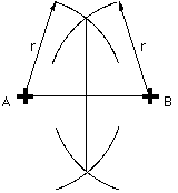 perpendiculaire